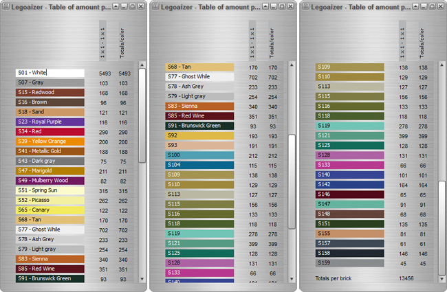 Artkal Color Chart