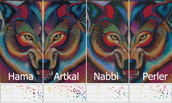 Artkal Mini Beads Color Chart